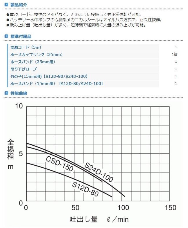 公式 Terada水中ポンプcsd150 第1位獲得 Www Mastoremata Gr 公式 Terada水中ポンプcsd150 第1位獲得 Www Mastoremata Gr
