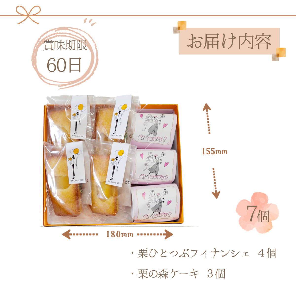 お届け内容