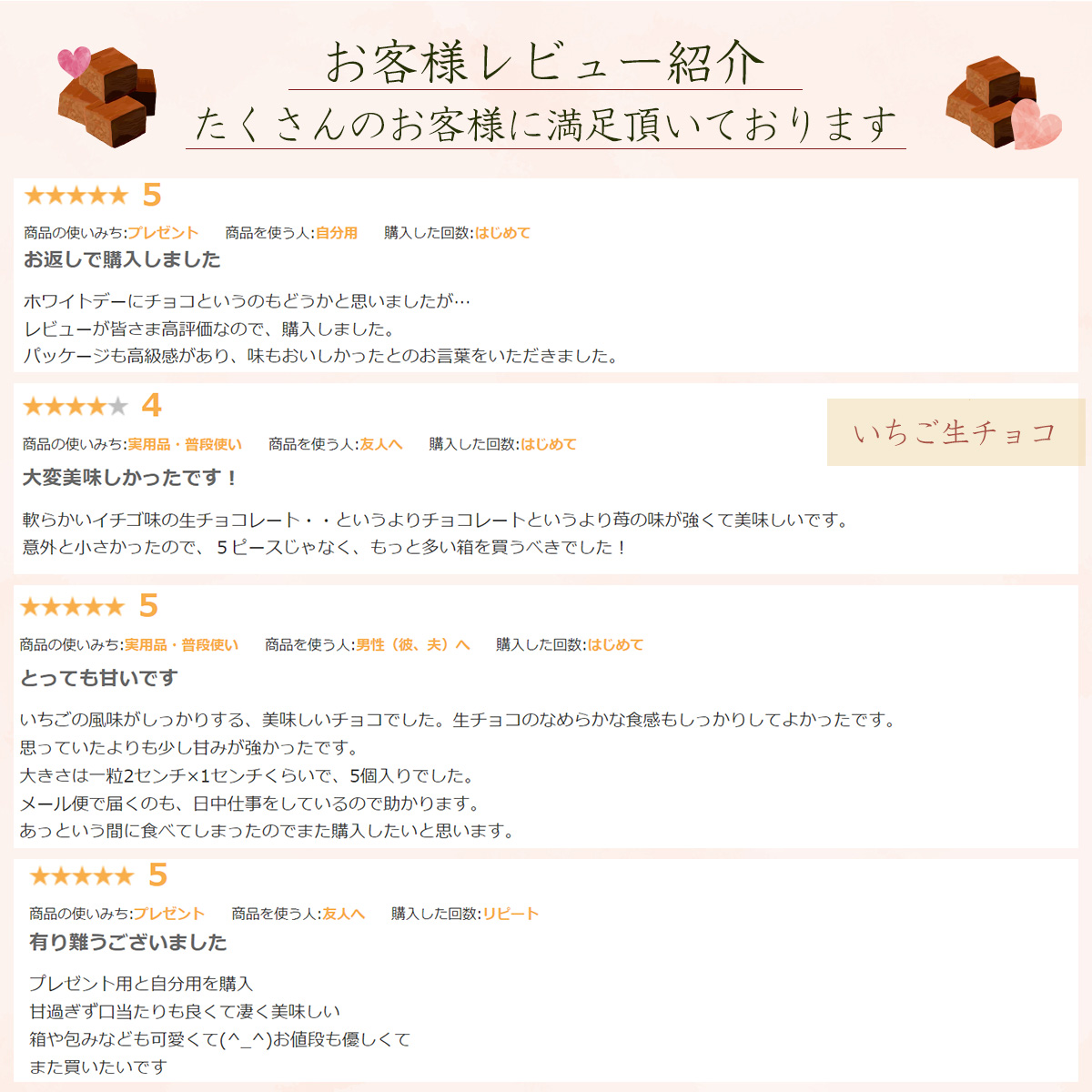 生チョコレビュー