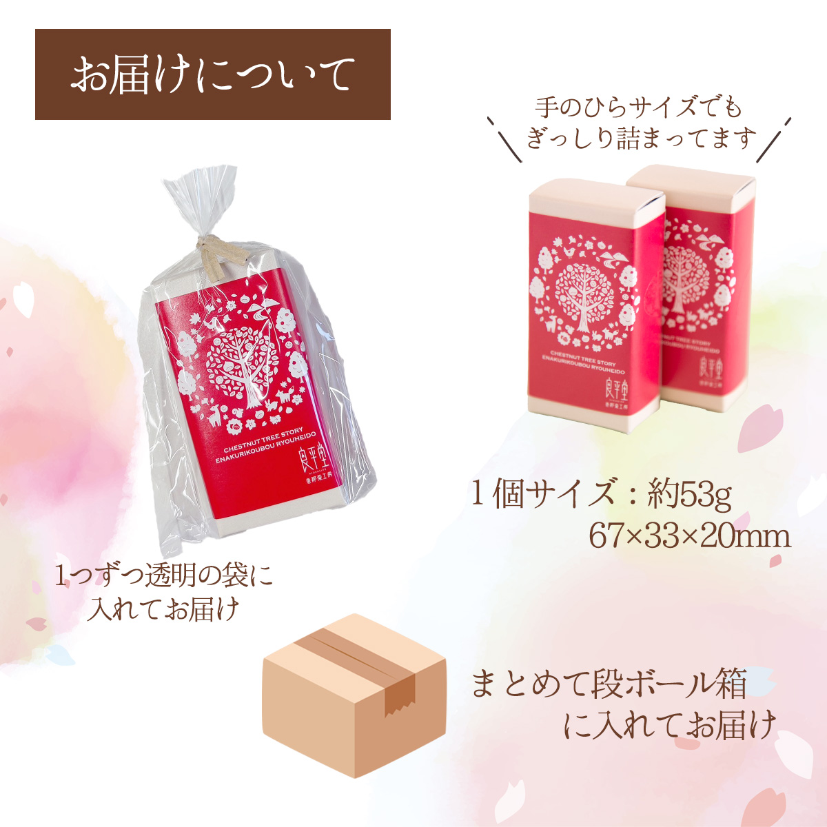 お届けについて