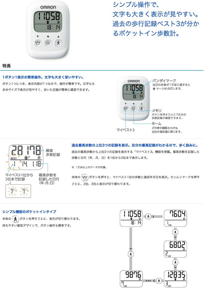 OMRON オムロン 歩数計 HJ-325-W ホワイト JAN: 4975479409349 : hj