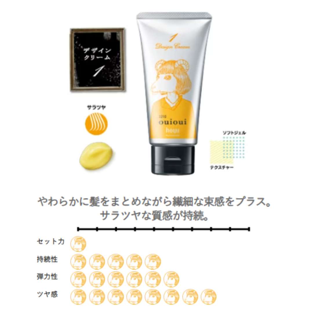 ドラッグストアホーユー商品☺︎ ミニーレ ウイウイ ホーユー ワックス スタイリング剤 ドラッグ