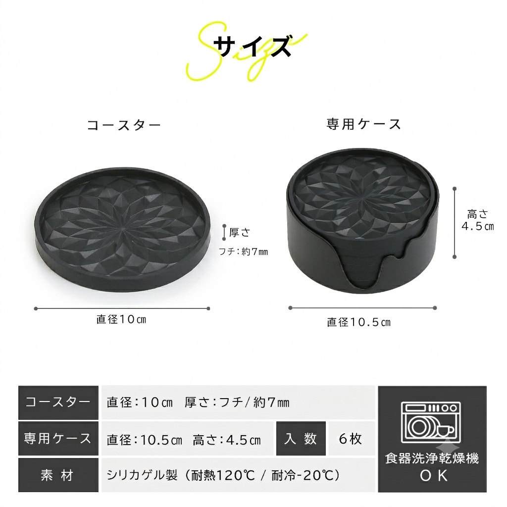 新コースターC
