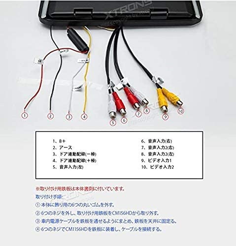 15.6インチ フリップダウンモニター 1920x1080 大画面 フルHD 車載モニター リアモニター 超薄 軽 HDMI対応 1080Pビデオ対応  外部入力 ドア連動 水平開閉180度 : czyp-ds-1560 : 良品社 - 通販 - Yahoo!ショッピング