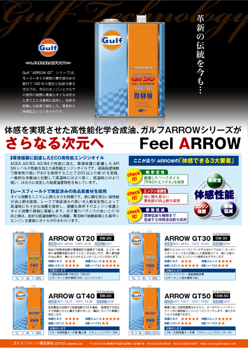 Gulf（ガルフ） 当社在庫あり 正規品 アロー GT50 10W50 10W-50 20L