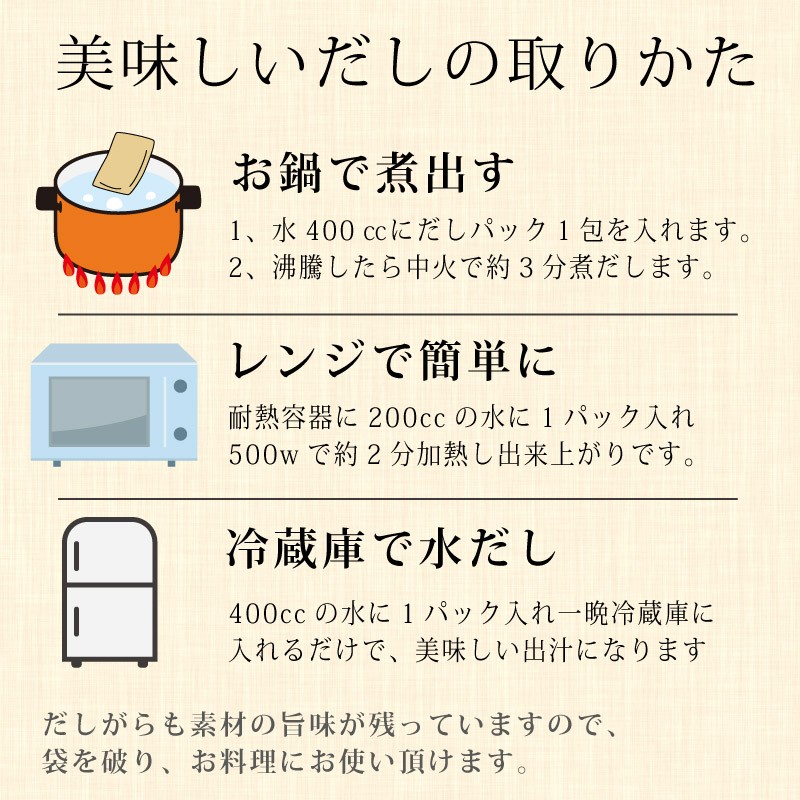 昆布だし 北海道産こんぶの旨味を凝縮 こんぶ職人のだし 8g×7包 2個セット 簡単 5種類の昆布と椎茸 鰹節など国産原料を贅沢に粉末にした出汁パック  送料無料 :4075-16120:両総屋Yahoo!店 - 通販 - Yahoo!ショッピング