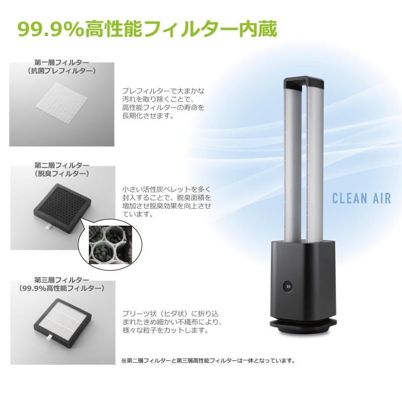 24437 空気清浄機付き　ツインエアーファン Chrester 24437 空気清浄機付き ツインエアーファン Chrester の通販 by