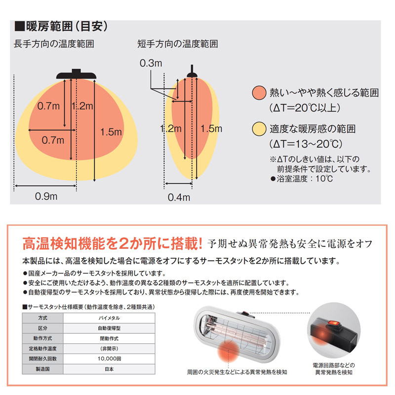 Chrester 浴室暖房 防水仕様 お風呂 ヒーター すぐ温まる 吊り