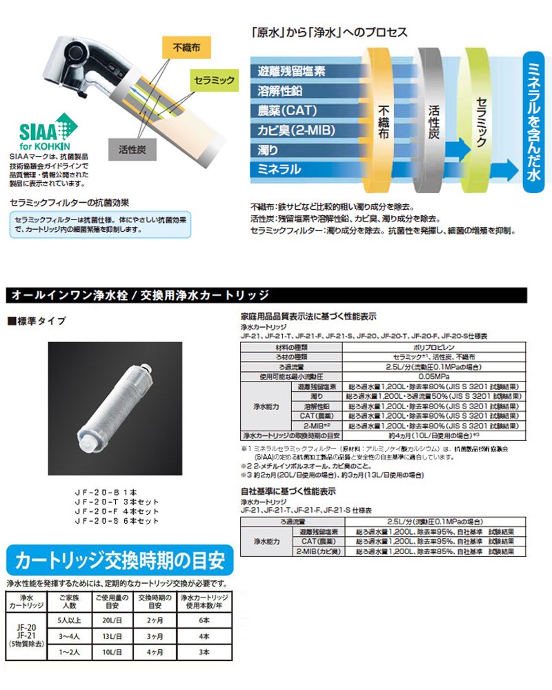 Jf T Jft Lixil リクシル Inax イナックス 交換用浄水カートリッジ オールインワン浄水栓 3本セット 標準タイプ 両総屋yahoo 店 通販 Yahoo ショッピング