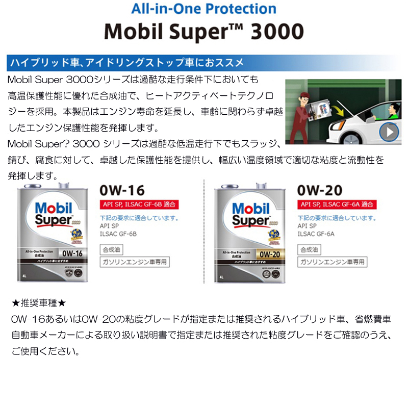 エンジンオイル 0w16 モービル3000 トヨタ キャッスル 28リットル