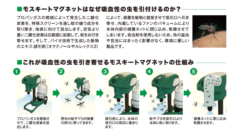 殺虫剤不使用 野外専用 蚊取り 専用装置 モスキートマグネット エグゼクティブ か 虫 プロパンガスボンベ ホースは付属しません やぶ蚊 藪蚊 蚊 :  2006-10546 : 両総屋Yahoo!店 - 通販 - Yahoo!ショッピング