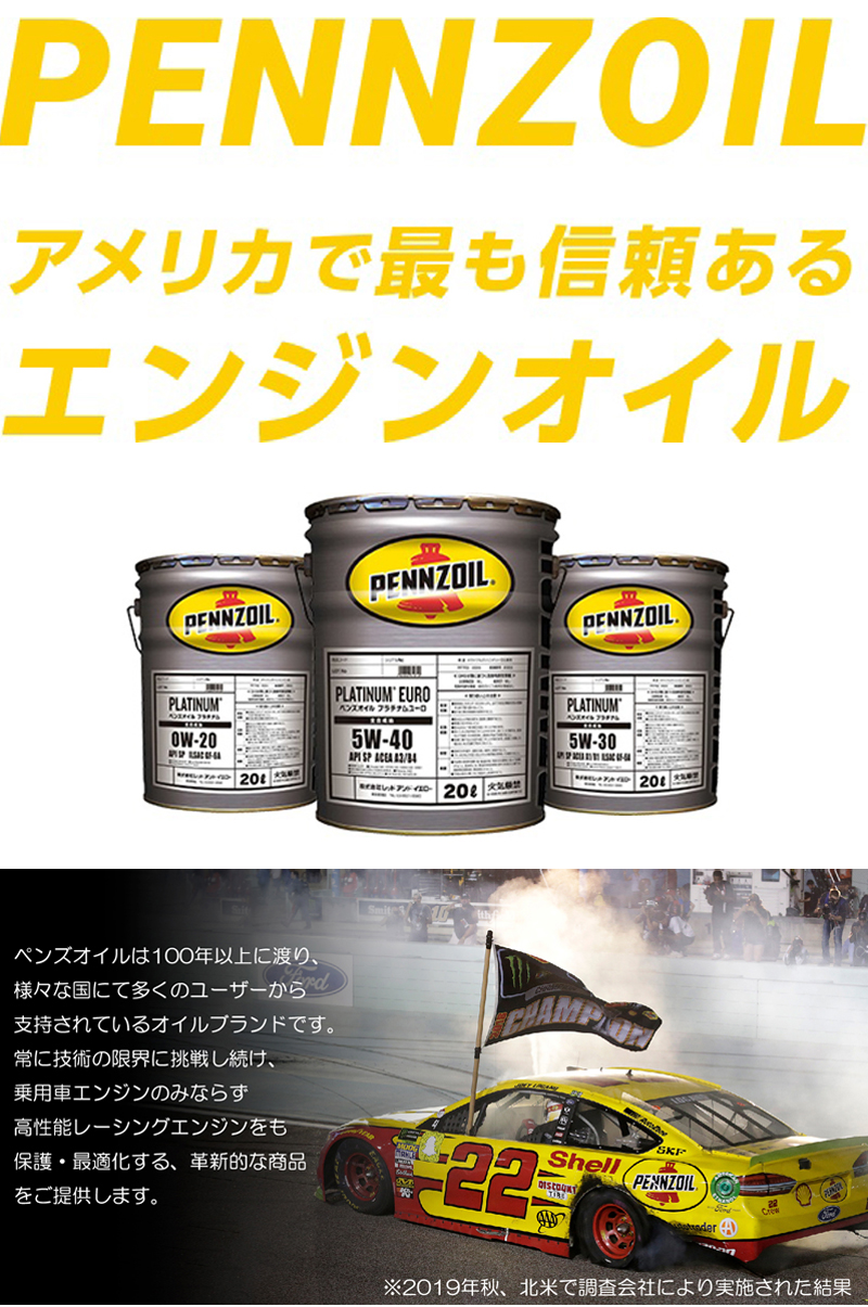 平日12時までの注文で当日出荷 正規品 全合成油 ペンズオイル