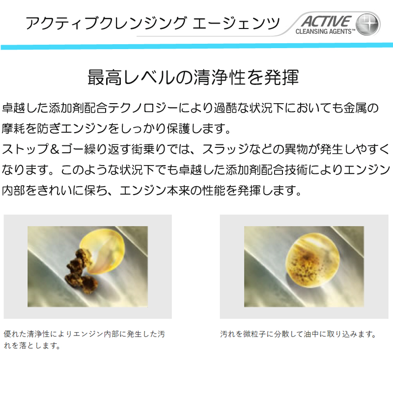 平日12時までの注文で当日出荷 正規品 全合成油 ペンズオイル