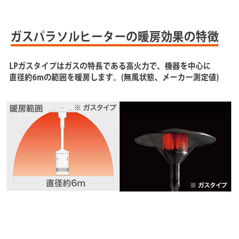 暖房 野外 山岡金属工業 パラソルヒーター LP ガス 20Kgボンベ用 SPH