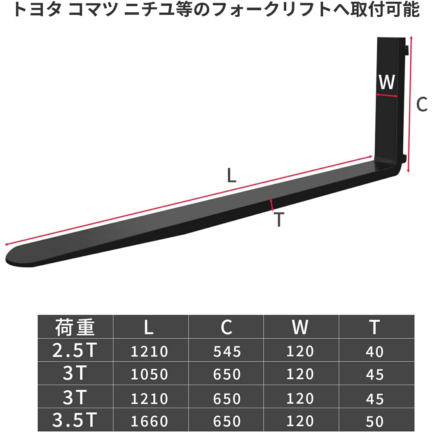 フォーク 爪 フォークリフト用フォーク fork 標準フォーク合金鋼材質 2