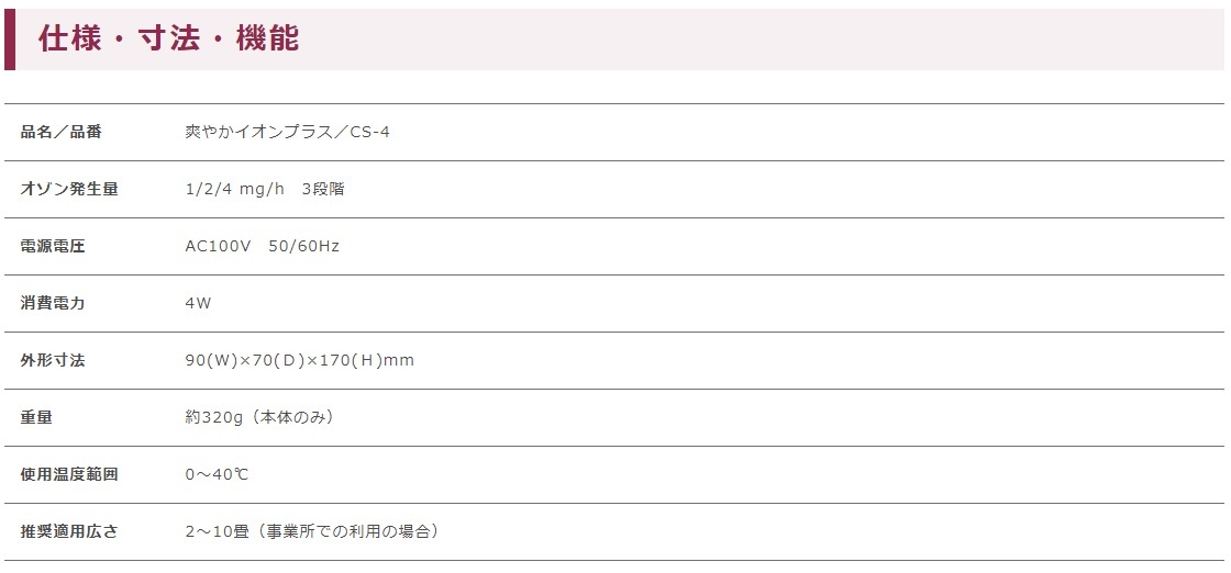 【新品未使用付属品完備】SAWAYAKA IONPLUS イオンプラス 爽やかイオンプラス さわやか（sawayaka)CS-40 2-10畳まで