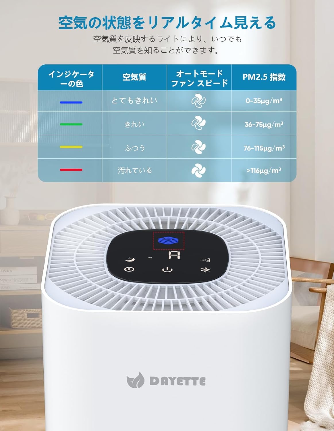 50畳対応・強力浄化】空気清浄機 PM2.5自動検知 4段階風量調節 HEPAフィルターアロマ対応 消臭 除菌 脱臭 ホコリ 花粉 集じん  チャイルドロック AP301 : jhqac03jp : MOOSOO - 通販 - Yahoo!ショッピング