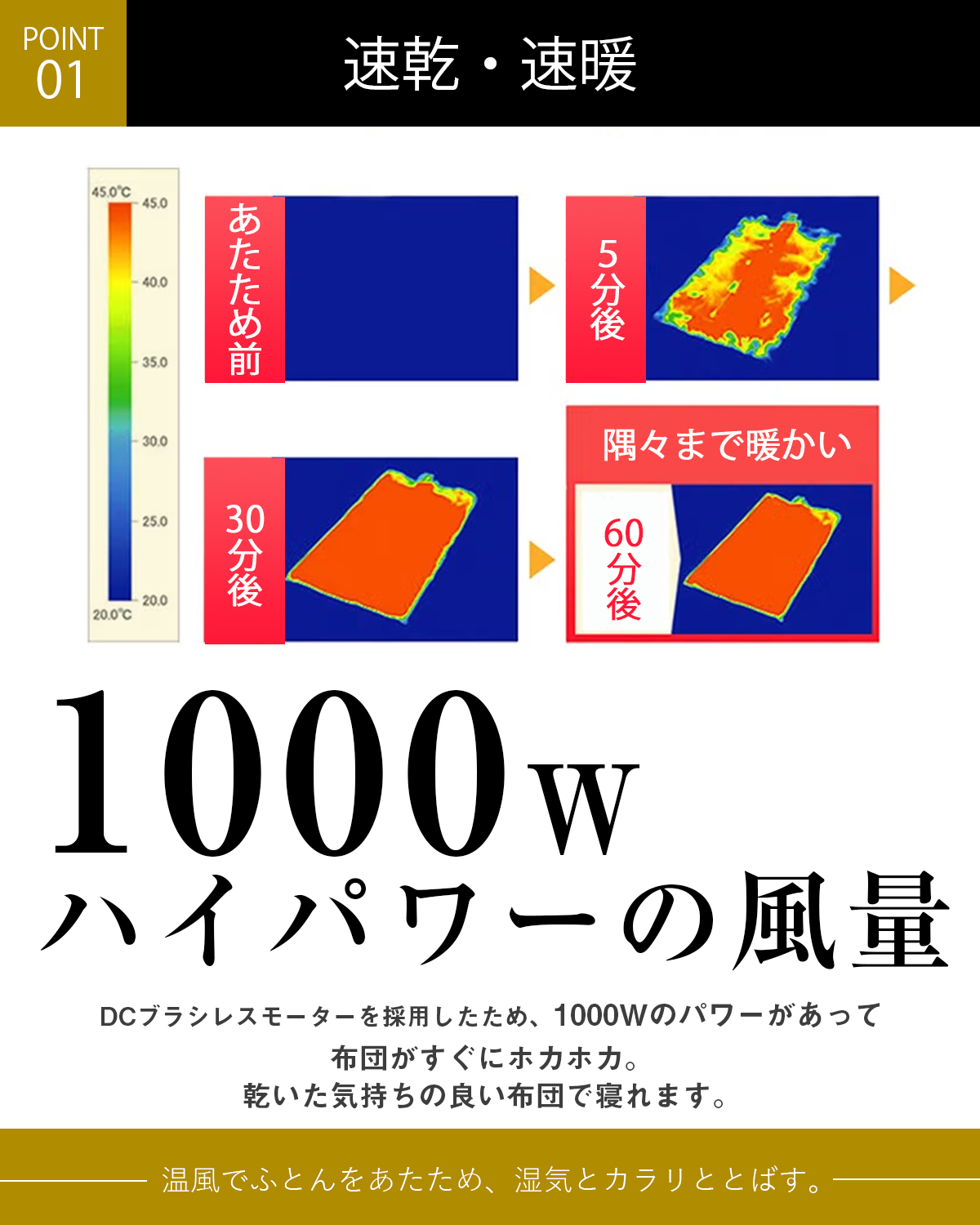 \超夏祭り★9,980円→7,980円/布団乾燥機ふとん乾燥機 1年保証 2026最新型 ランキング 5分速暖 くつ乾燥 99.9%除菌 ダニ退治 2本の送風ノズル 関連画像4
