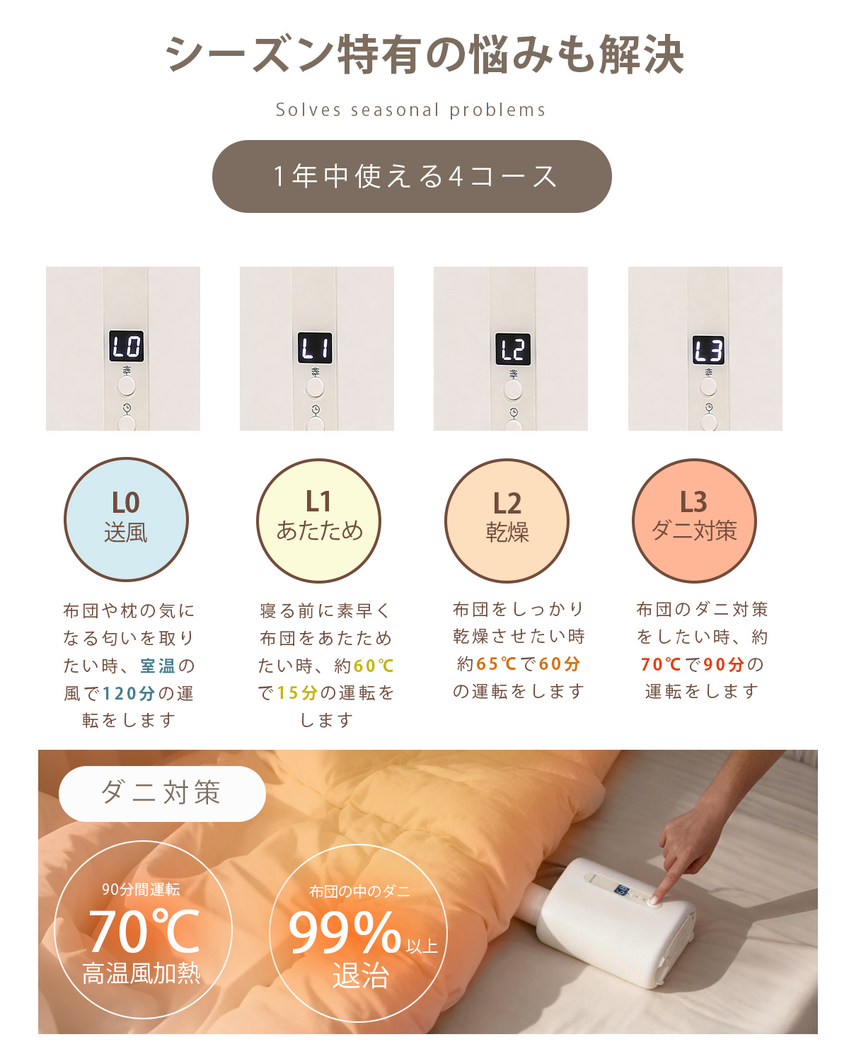 MOOSOO ＼2026父の日Sale☆9,800円→7,600円／布団乾燥機ふとん乾燥機