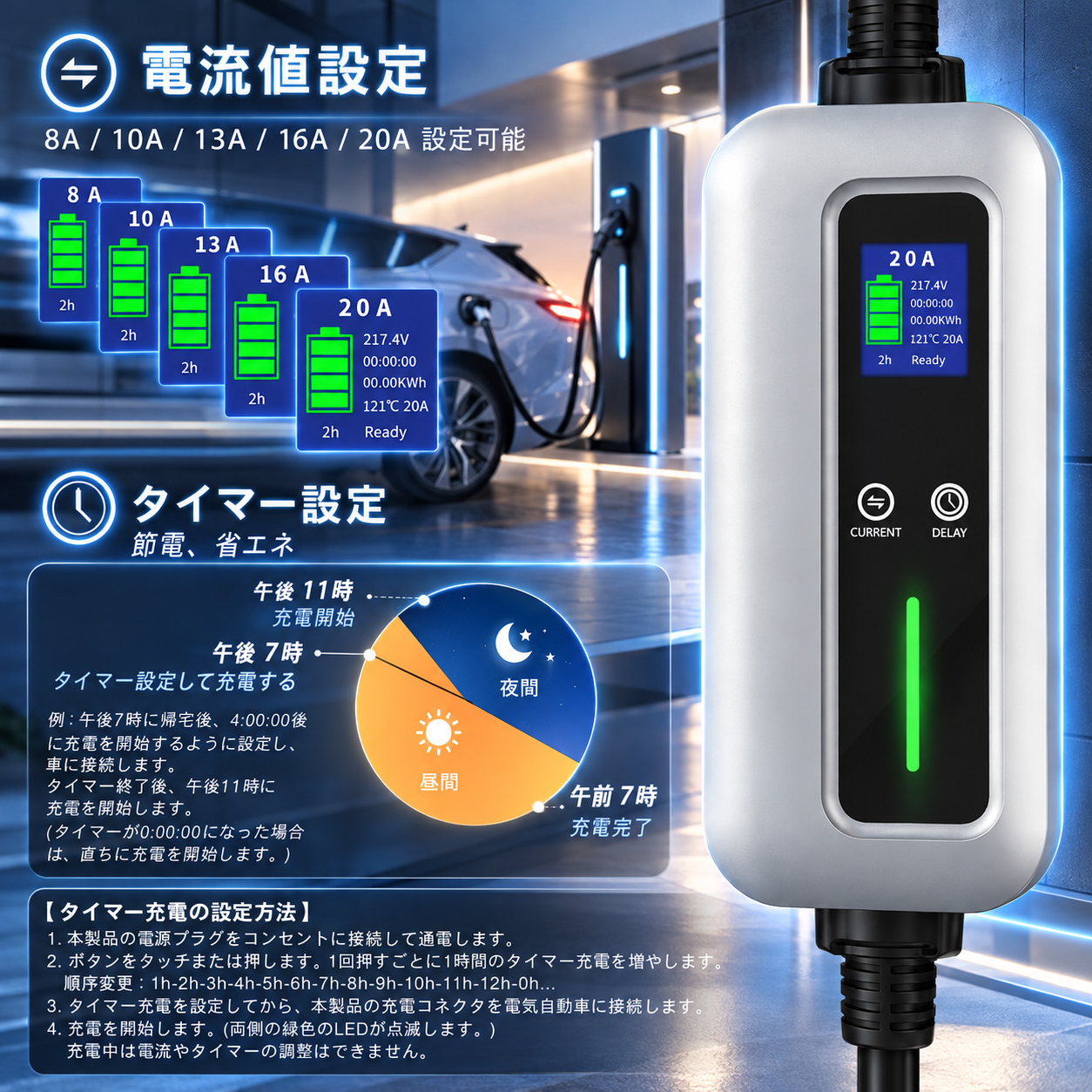 秋のお買い得祭☆45,899円→42,899円／EV充電器 家庭用200V 20A 4kW