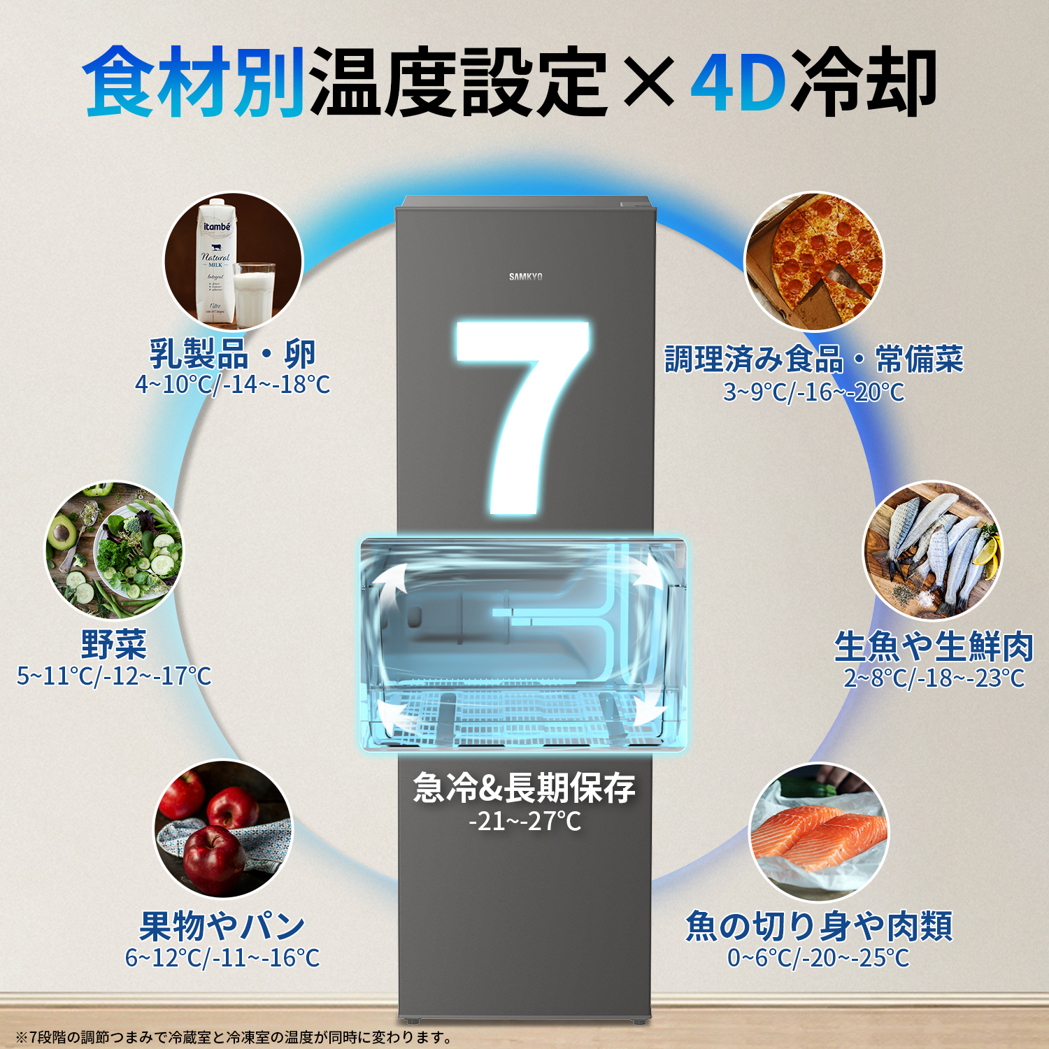 SAMKYO ＼サマーセール31％OFF☆69,900円→47,900円！／冷蔵庫