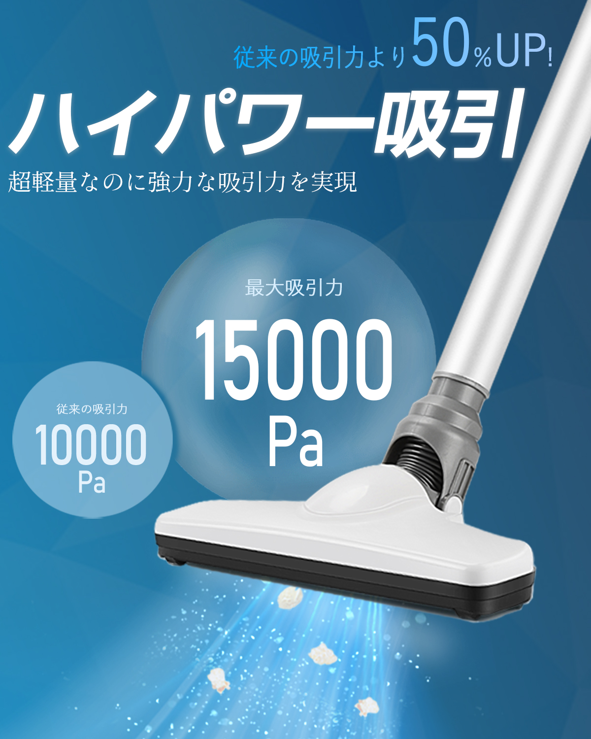 【BLACKFRIDAY★10800円→8640更にP5倍！】掃除機 ハンディクリーナー コードレス 吸引力 強力吸引 サイクロン 軽量 静音  コンパクト 2Way パワフル H10