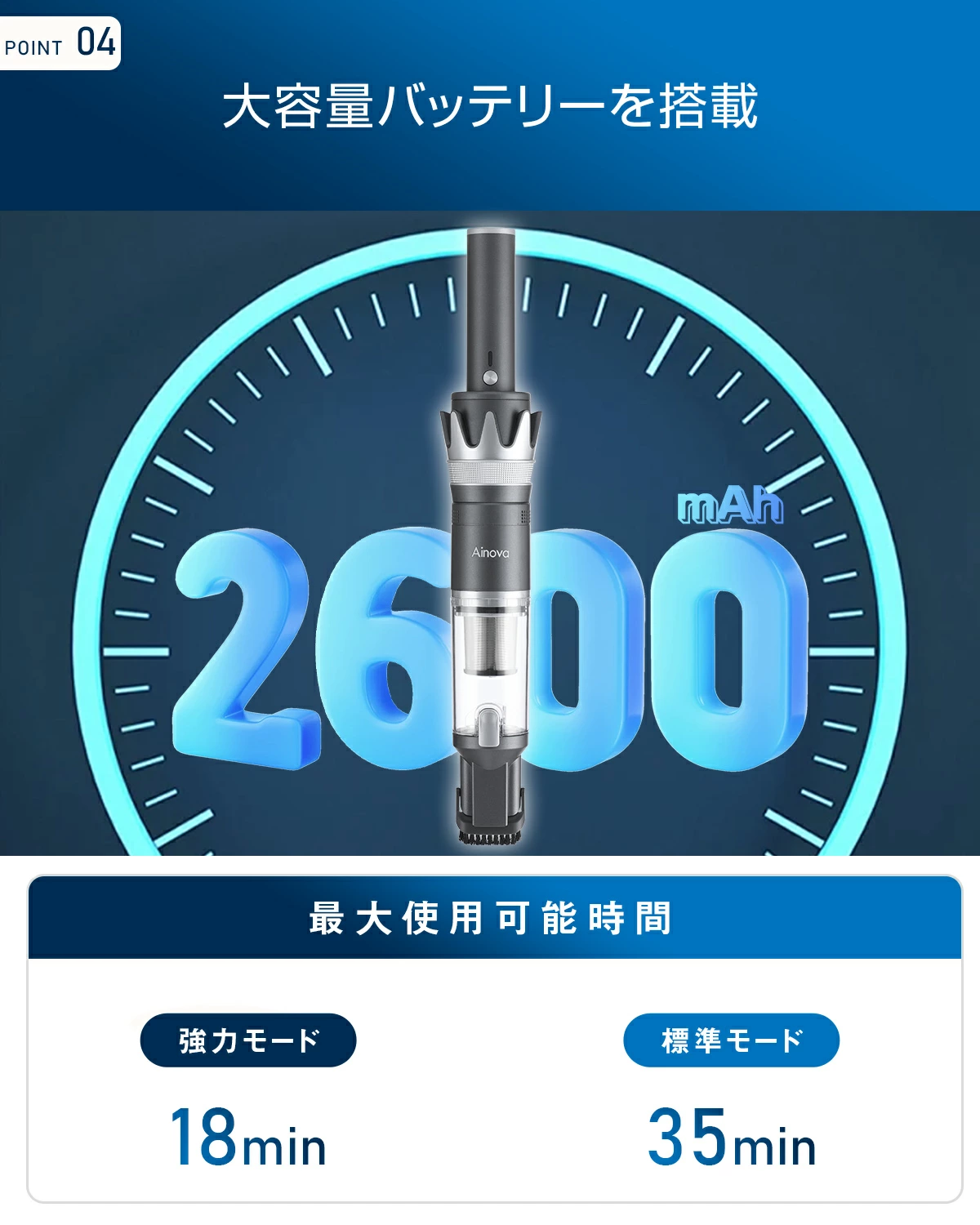 超PayPay祭☆！10,699円→7,699円／Ainova ハンディークリーナー 充電