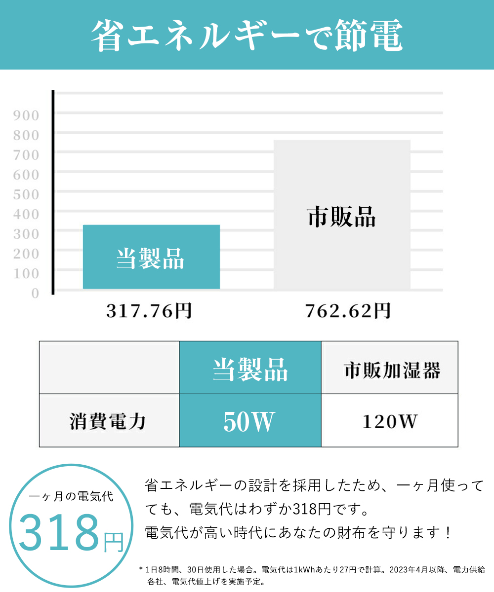 加湿器 超音波加湿器 タワー式 上部給水式 16L大容量 UV除菌 40 加湿器 超音波加湿器 タワー式 上部給水式 16L大容量 UV除菌 40