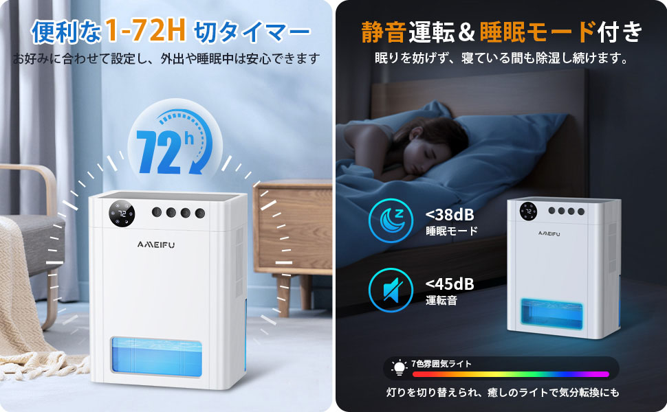 楽天市場】MOOSOO AC03空気清浄機専用フィルター 交換用