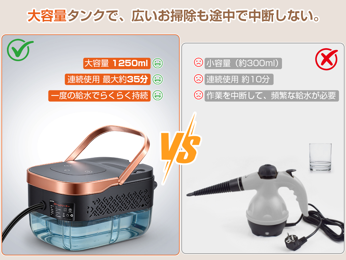 MOOSOO ＼新春SALE☆！15999円→13999円／スチームクリーナー スチーム