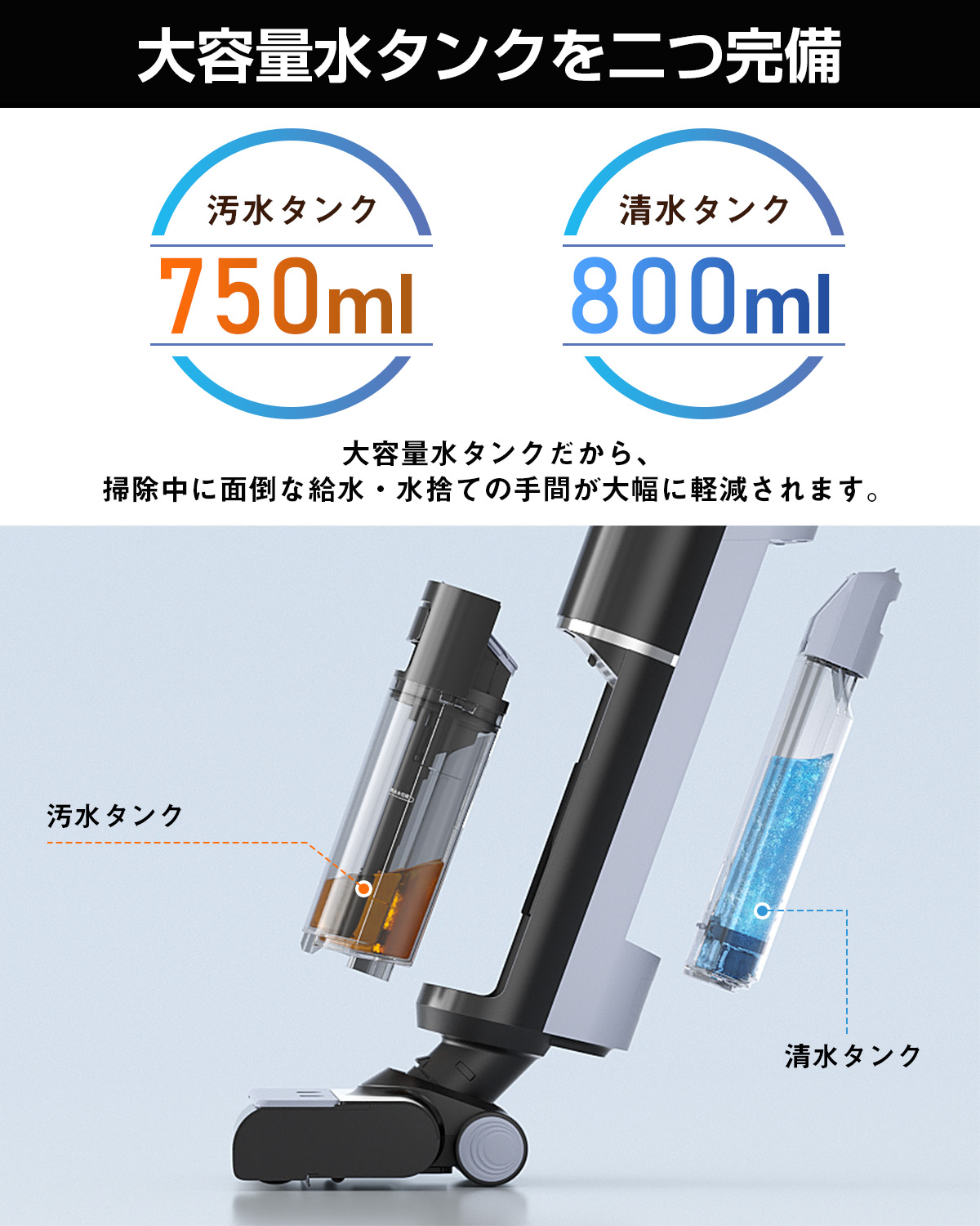 水拭き掃除機 自動充電＆洗浄 電動モップ 乾湿両用掃除機 電解水 除菌