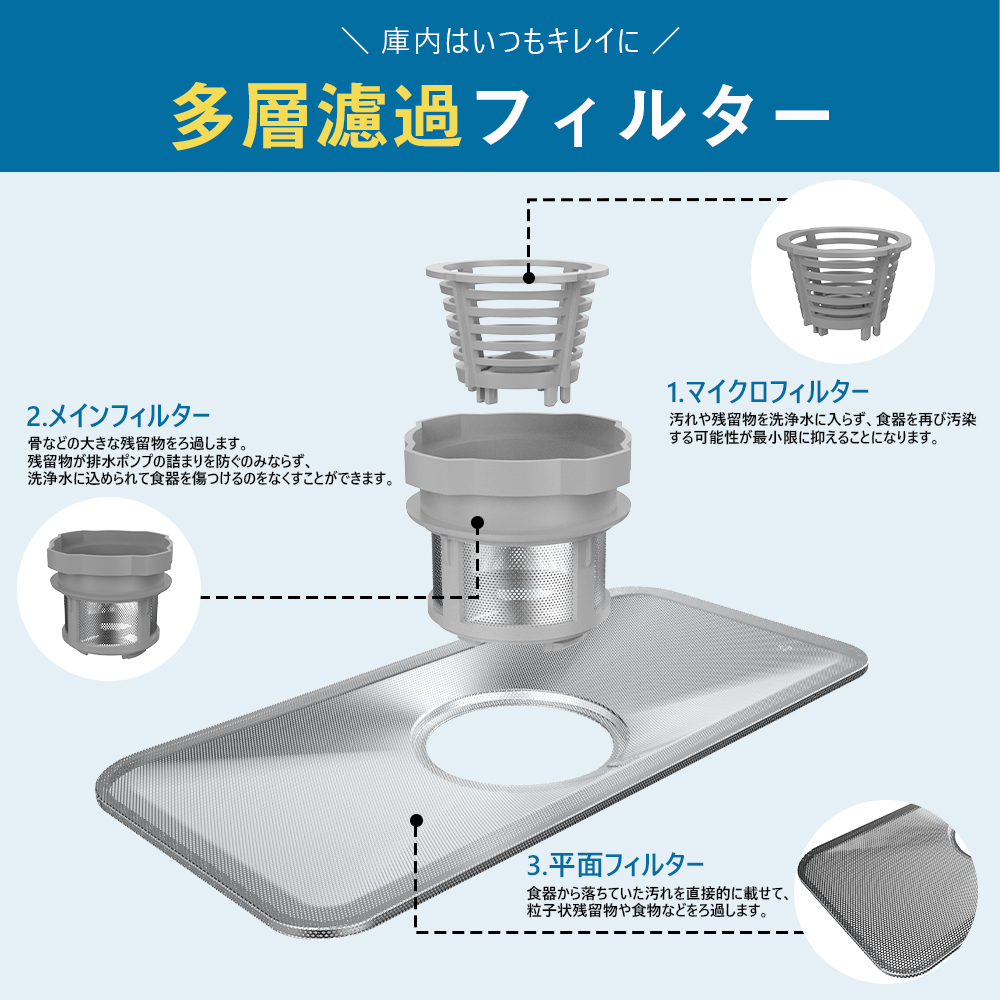 SAMKYO ＼超PayPay最強感謝祭☆37,800円→32,800円／SAMKYO 食洗機