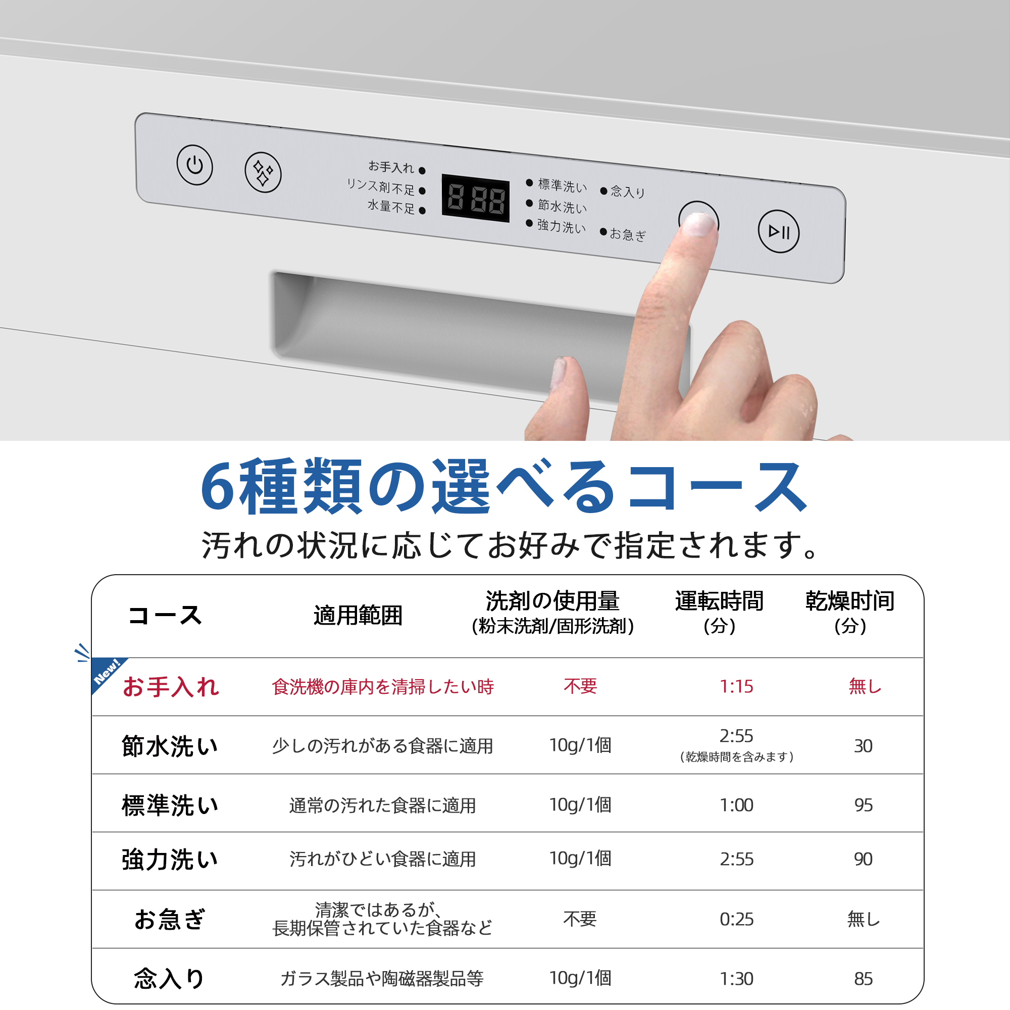 SAMKYO ＼爆買WEEK ！48,800円→43,800円／食洗機 工事不要 食器洗い