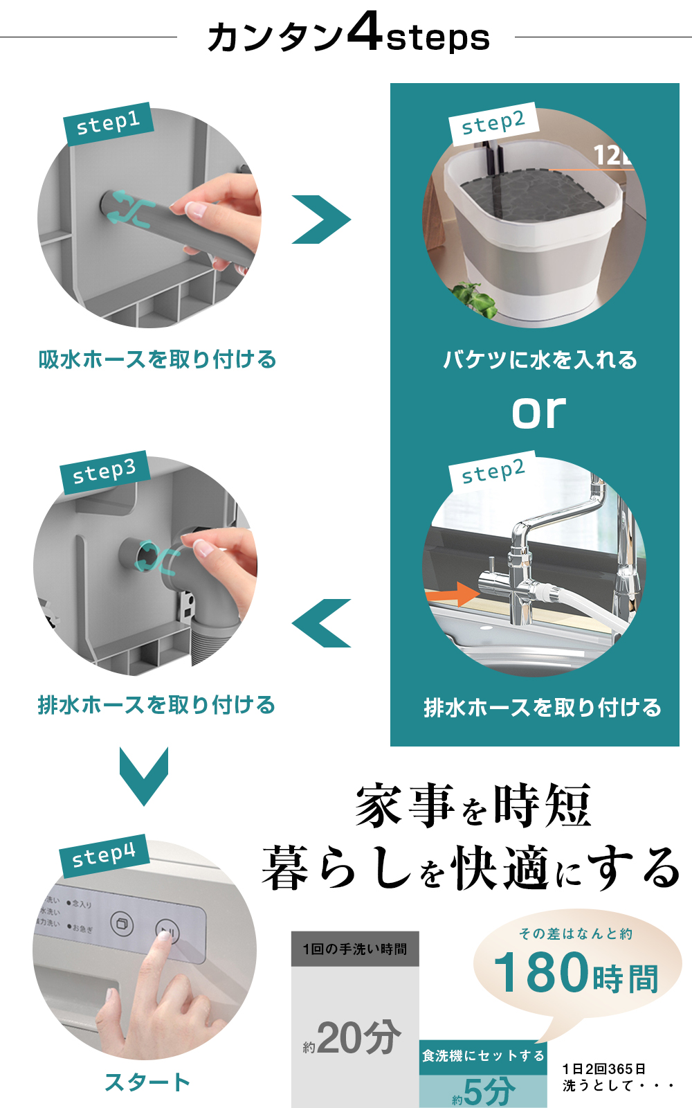 食洗機 工事不要 食器洗い乾燥機 除菌 5人用 32点 大容量 家庭用 熱風