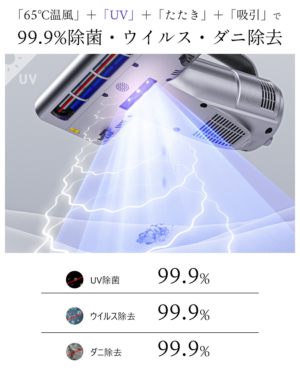 ❤️セール中❤️布団クリーナー掃除機 強力吸引 UV除菌 超音波 LEDディスプレイ サマーセール☆22,999円→18,999円！／布団クリーナー ふとん