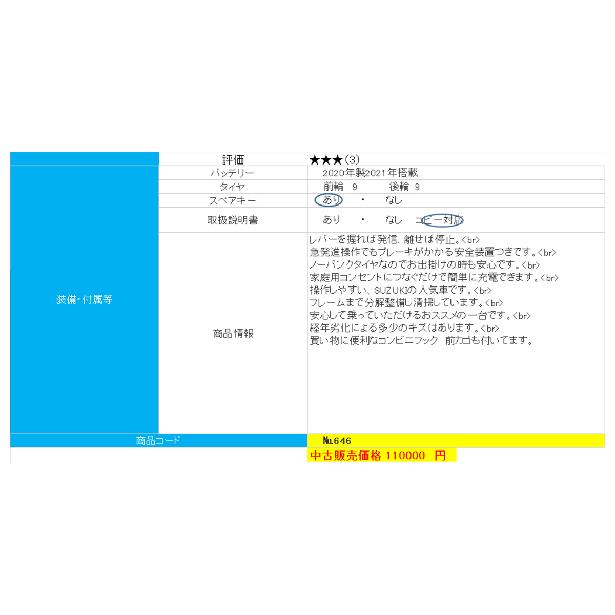 スズキ セニアカーET4D 電動カート シニアカー【s-et4d-646】｜s-cart｜09