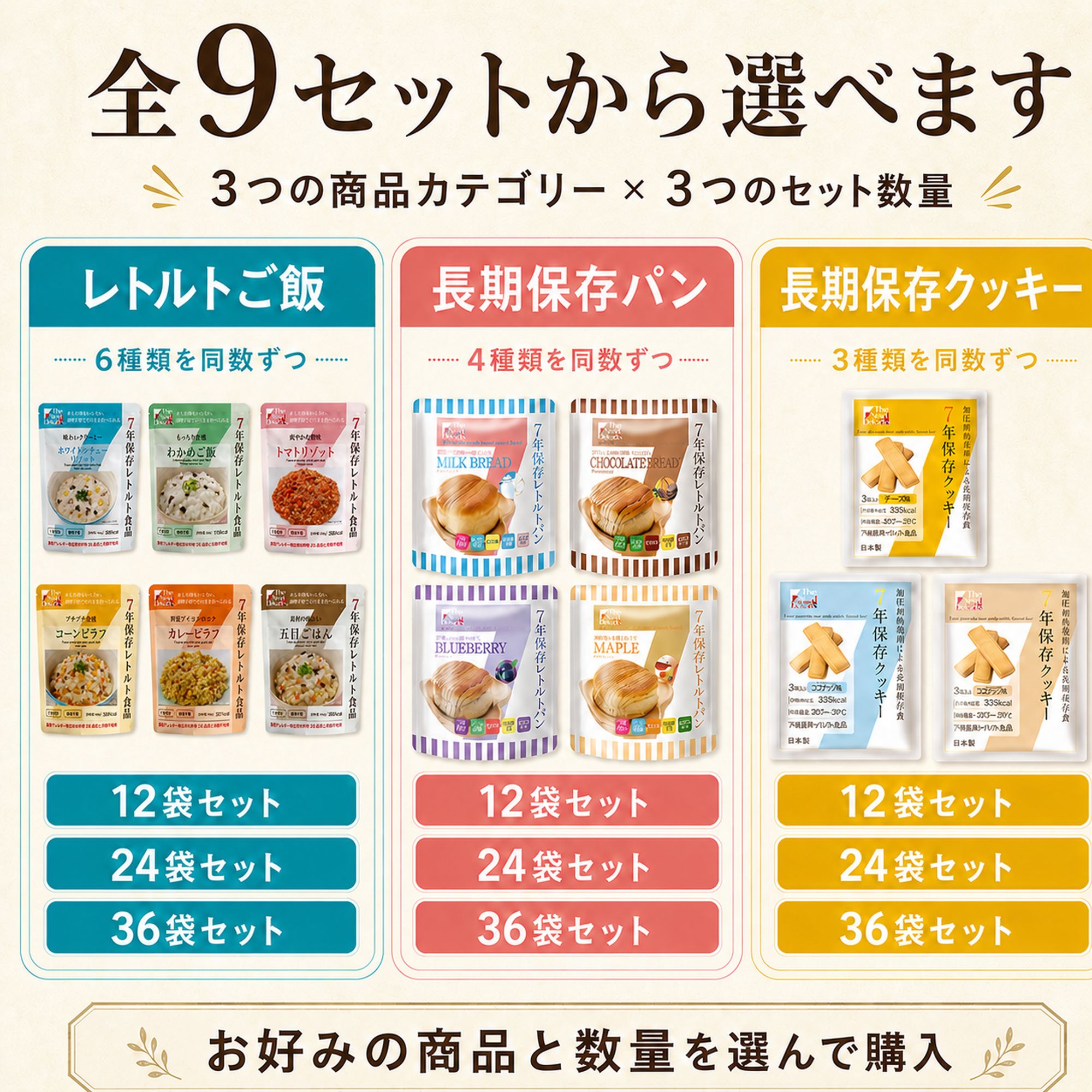 保存食 7年 長期 保存 パン ロングライフ ブレッド 36袋 まとめ買い 水 お湯 調理 不要 そのまま食べられる 非常食 防災 セット | The Next Dekade | 09