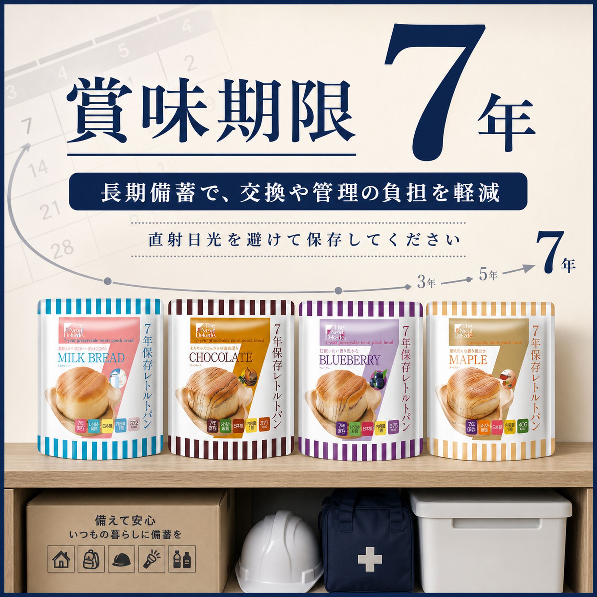 保存食 7年 長期 保存 パン ロングライフ ブレッド 36袋 まとめ買い 水 お湯 調理 不要 そのまま食べられる 非常食 防災 セット | The Next Dekade | 07