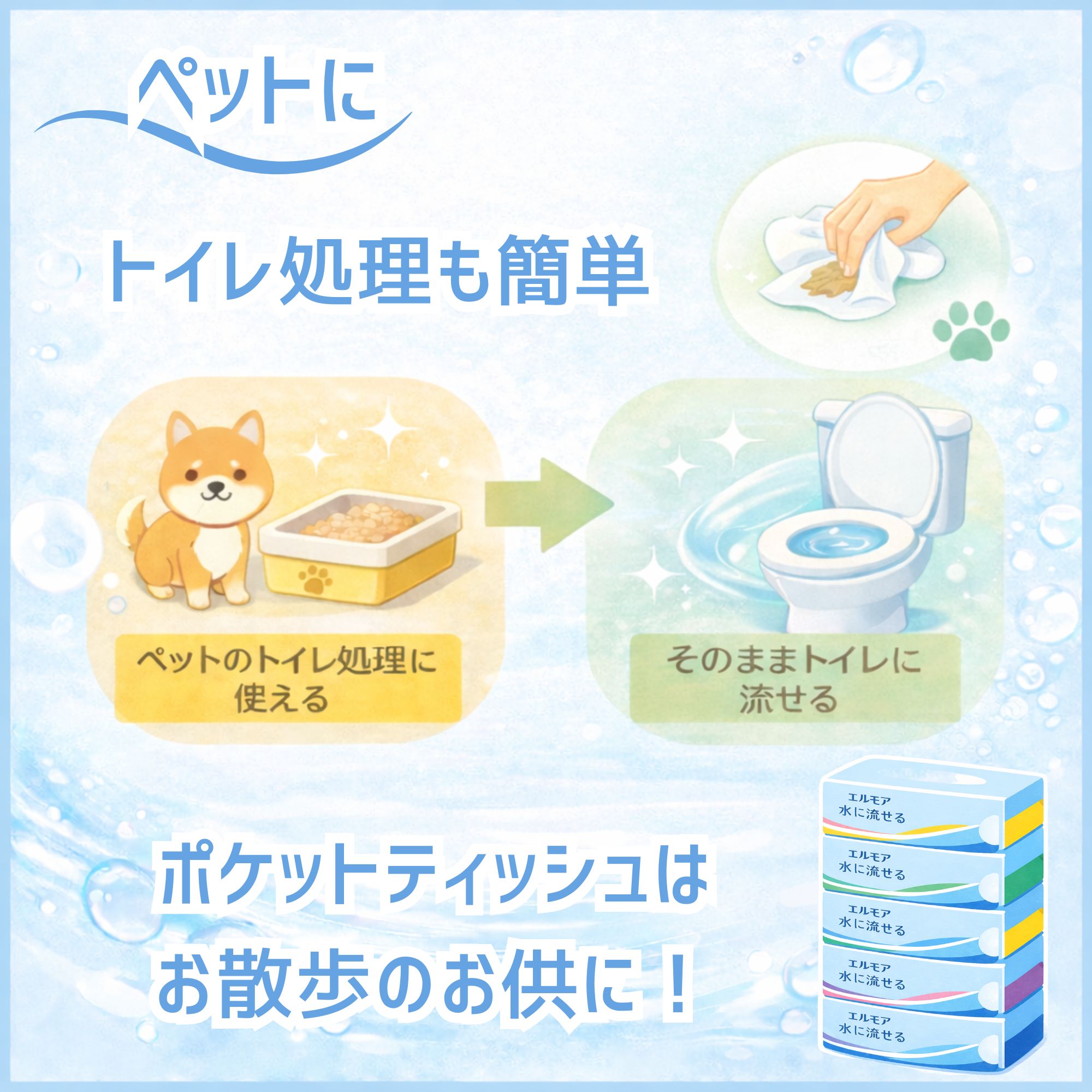 水に流せる ティッシュペーパー 水に溶けやすい トイレに流せる 紙 ボックス ティッシュ ちり紙 チリ紙 落とし紙 10箱 まとめ買い エルモア 関連画像5