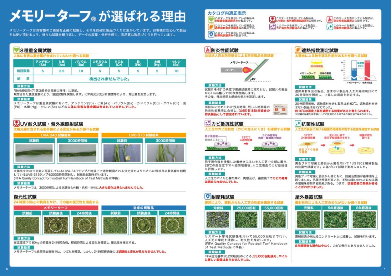 人工芝用 接着剤塗布用ジョイントシート ターポリンシート 15cm×20m