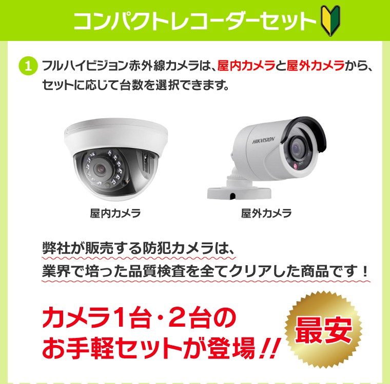 防犯カメラ 家庭用 屋外 屋内 243万画素 カメラ 選べる 1から4台 4ch