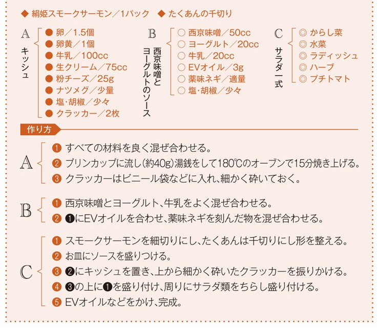 絹姫サーモンレシピ5