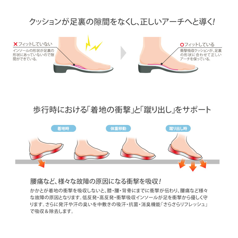 日本製 パンプス リボン  柔らかい 歩きやすい ARCH CONTACT アーチコンタクト 39076｜s-martceleble｜11