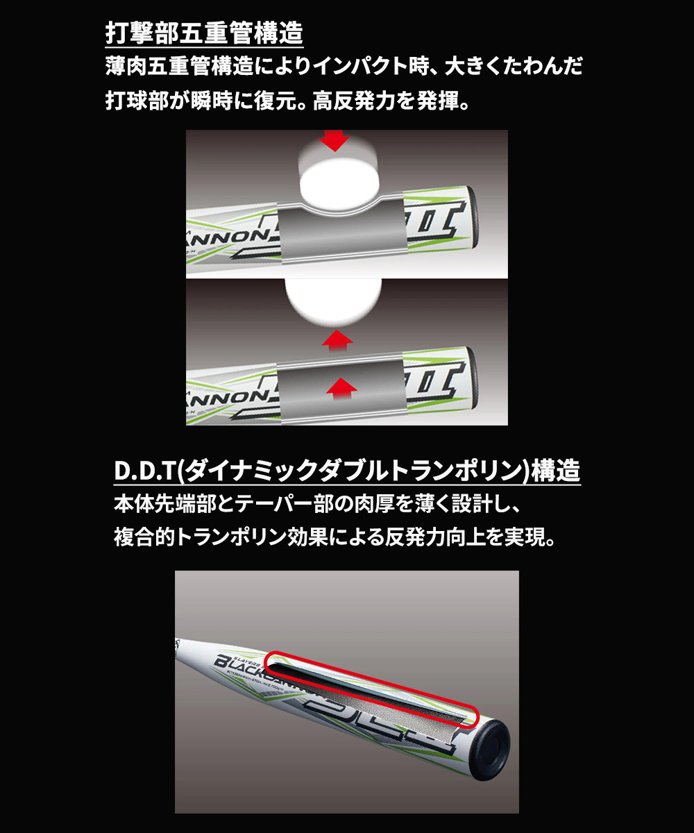 ゼット（ZETT） 野球 バット ソフト 2号用 78cm FRPバット 部活