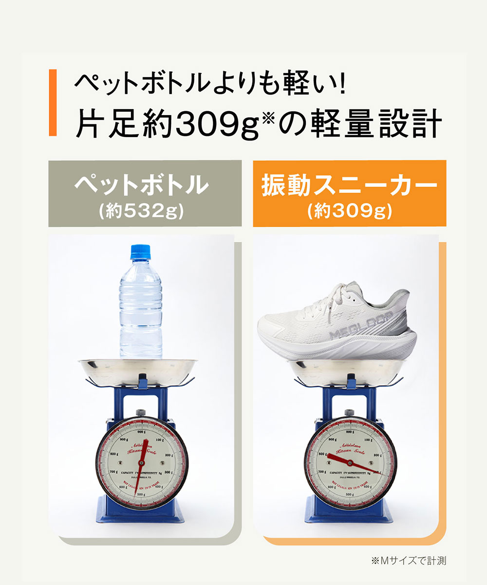 振動 シューズ ダイエット スニーカー レディース メンズ 厚底 靴 立ったまま履ける ハンズフリー 黒 ブラック 白 MEGLOOP 1005 爆買の画像