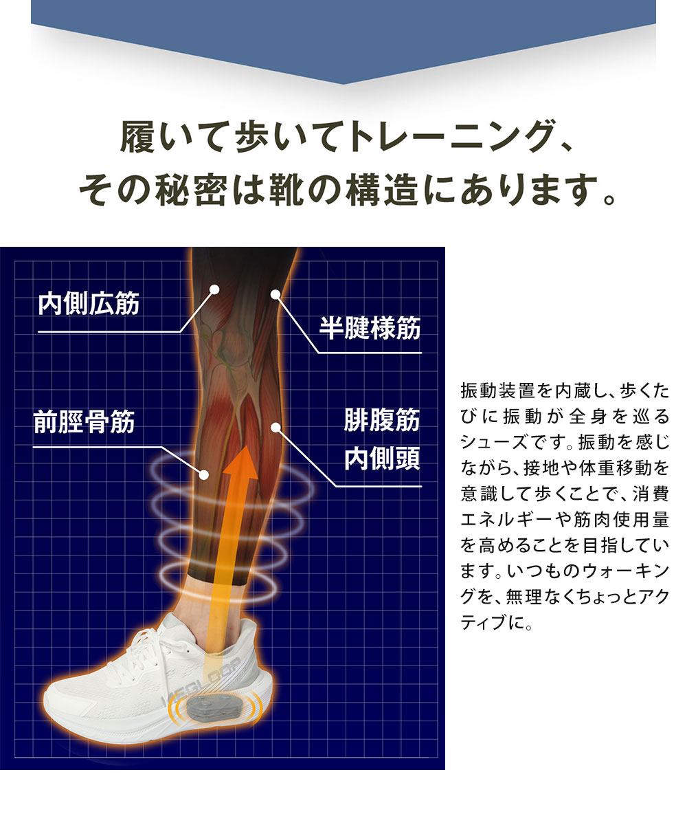 振動 シューズ ダイエット スニーカー レディース メンズ 厚底 靴 立ったまま履ける ハンズフリー 黒 ブラック 白 MEGLOOP 1005 爆買の画像