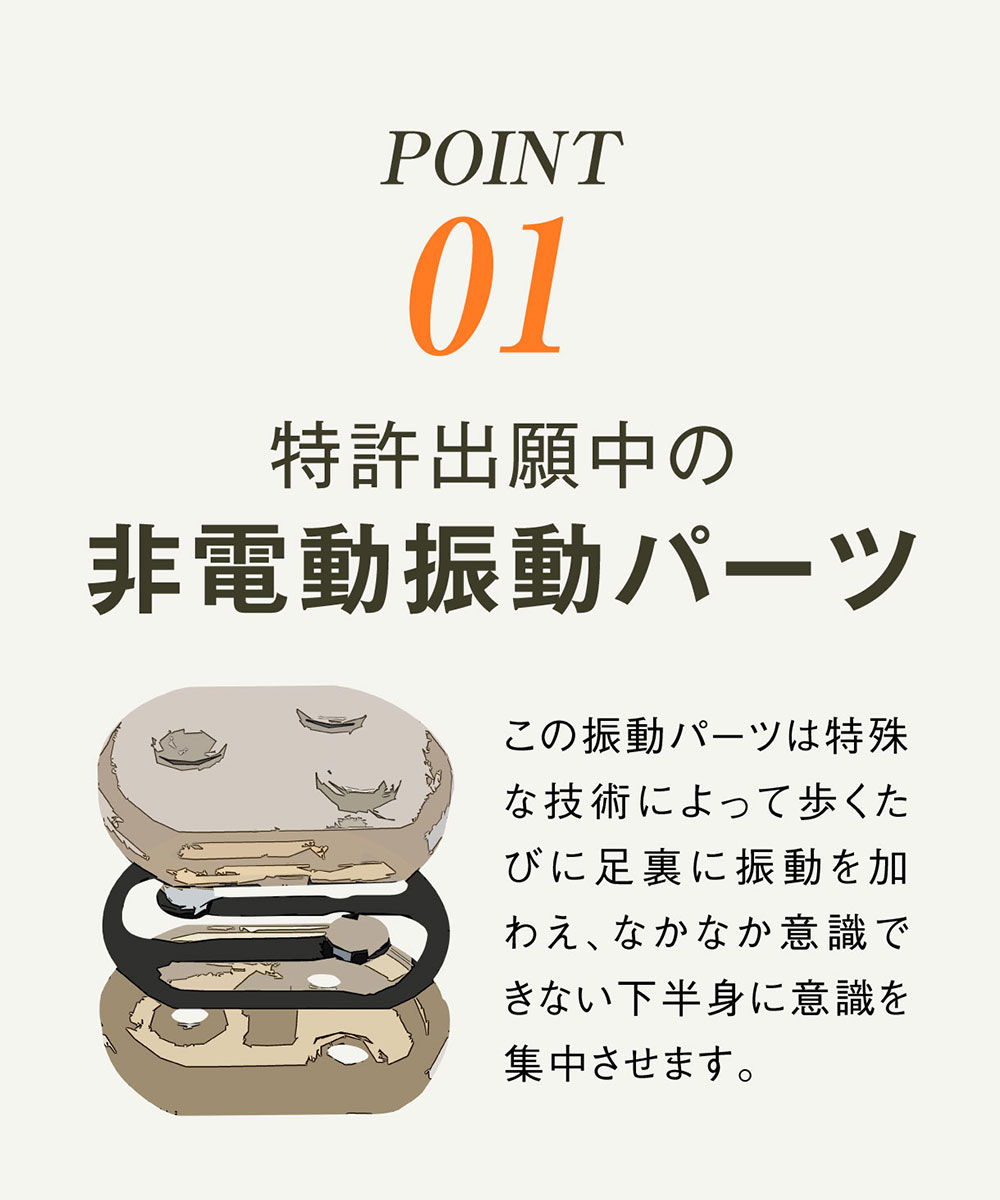 振動 シューズ ダイエット スニーカー レディース メンズ 厚底 靴 立ったまま履ける ハンズフリー 黒 ブラック 白 MEGLOOP 1005 爆買の画像