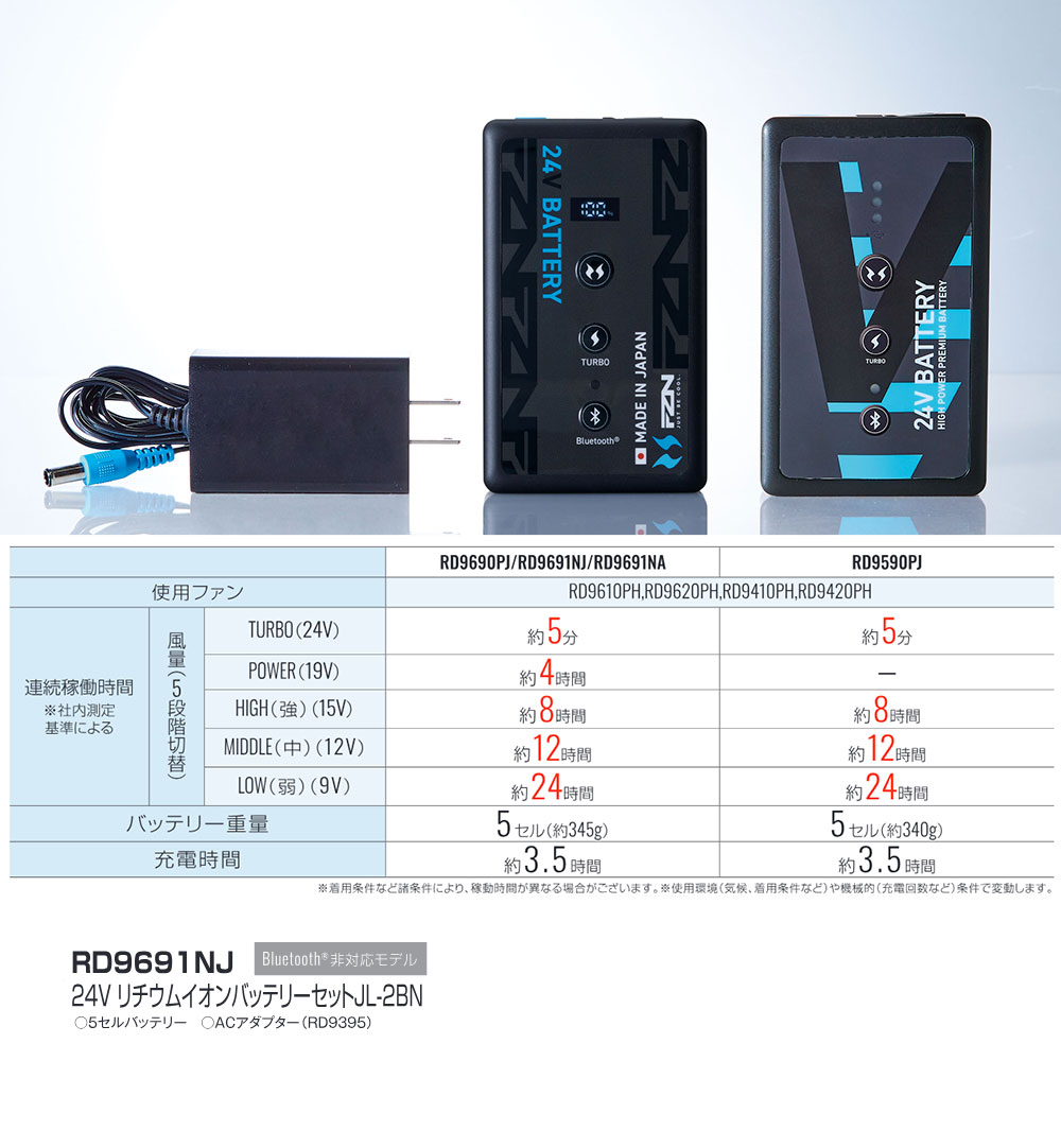 アタックベース 空調風神服 24V バッテリー リチウムイオンバッテリー