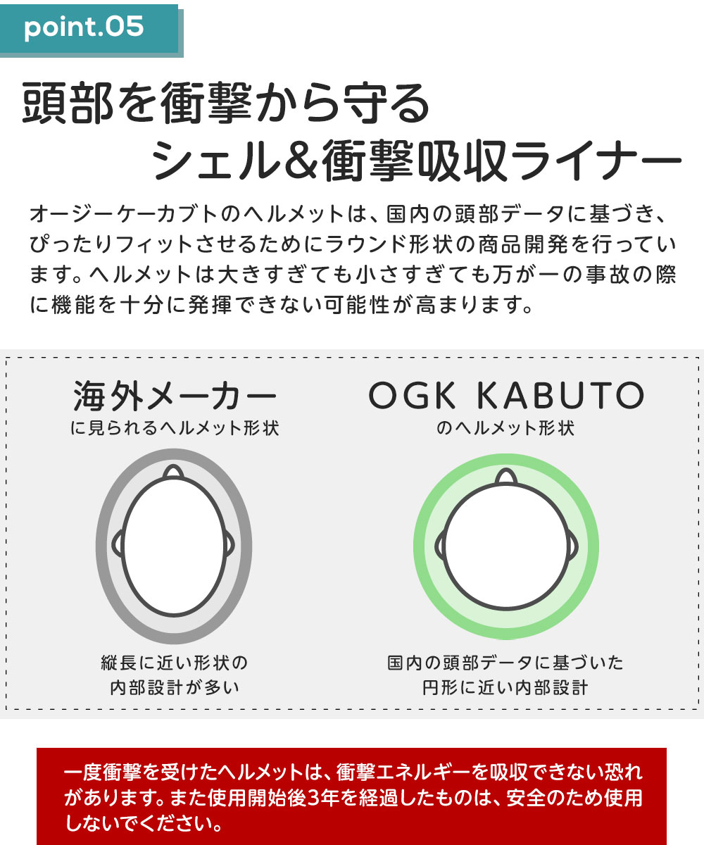 OGK Kabuto（オージーケーカブト） ヘルメット 自転車 子ども 小学生