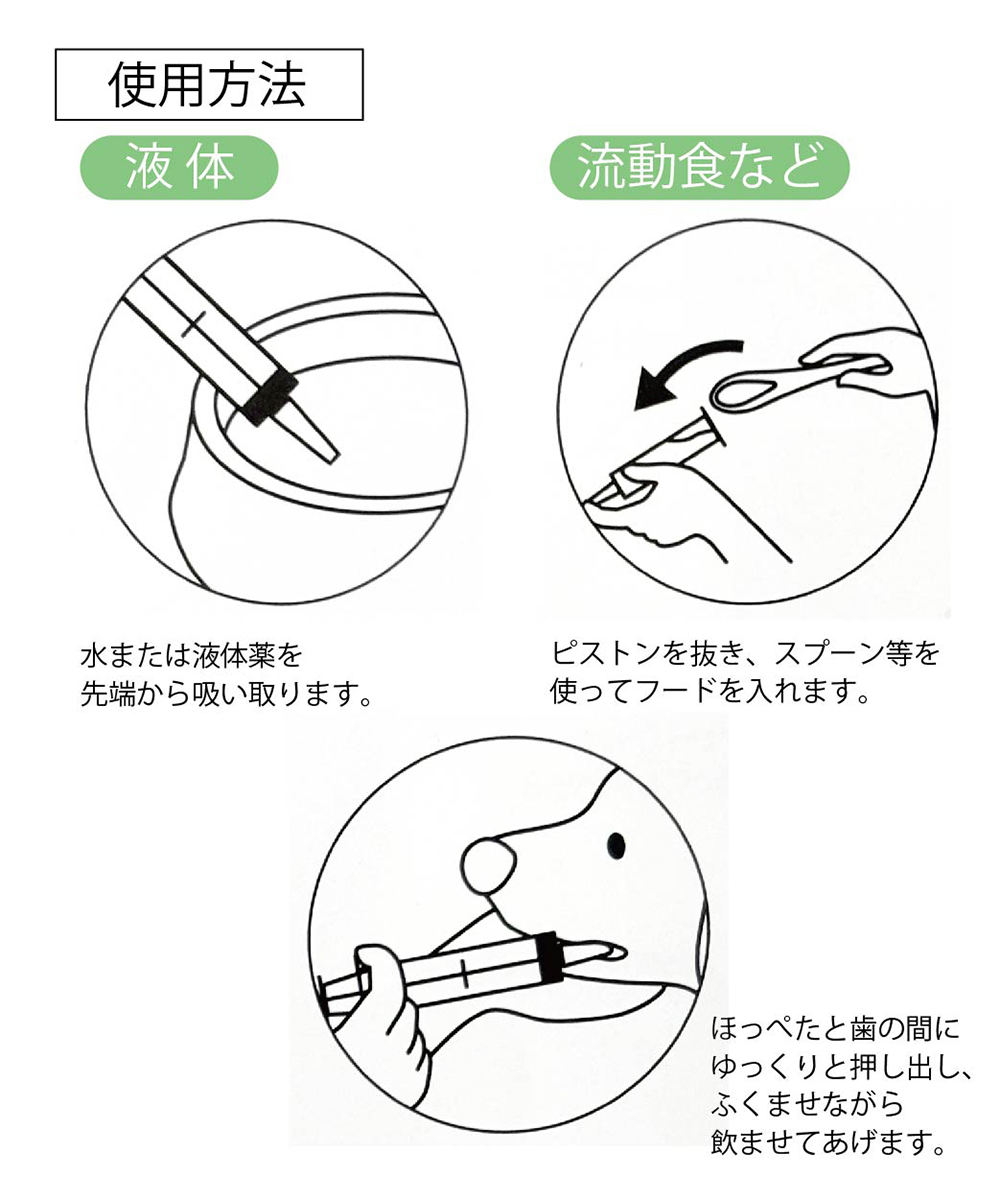 ペット用 注射器型注入器 フィーダー ペット用品 注入用 10ml 食事 補助 水分 補給 薬 フード 介護 介助 猫 犬 動物 日本製 SRG10｜s-martceleble｜04